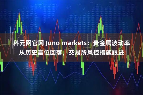 科元网官网 Juno markets：贵金属波动率从历史高位回落，交易所风控措施跟进