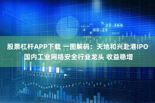 股票杠杆APP下载 一图解码：天地和兴赴港IPO 国内工业网络安全行业龙头 收益稳增